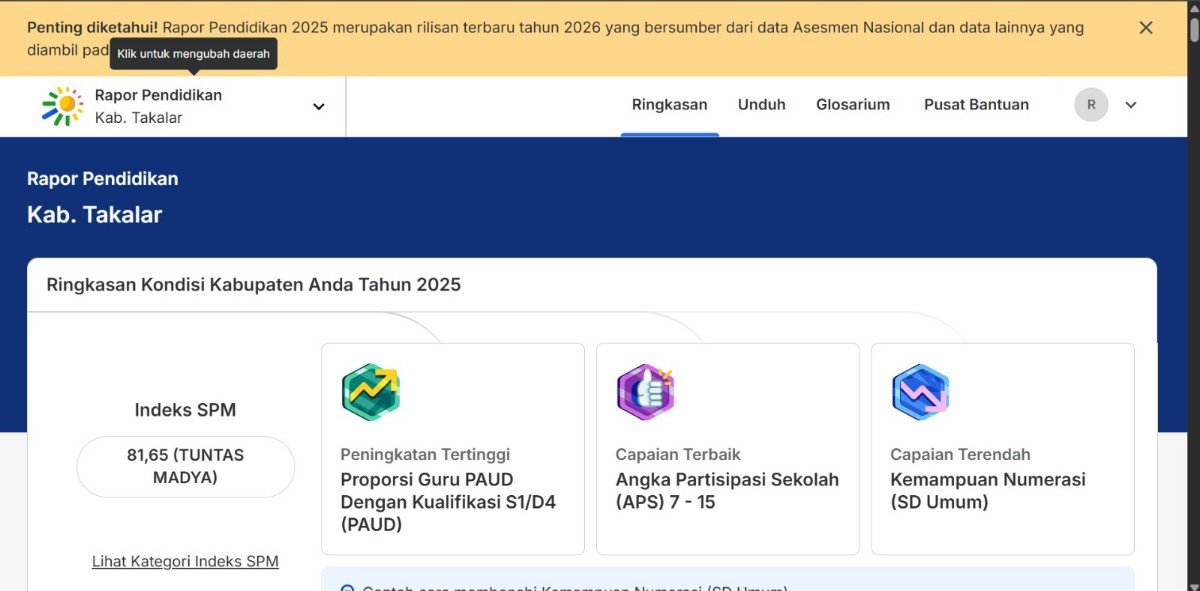 Komitmen Bupati Daeng Manye Berbuah Prestasi, Takalar Terbaik Capaian SPM Pendidikan di Sulsel