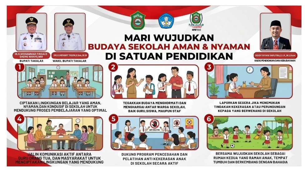 Disdikbud Takalar Imbau Sekolah Ciptakan Lingkungan Aman dan Nyaman bagi Peserta Didik
