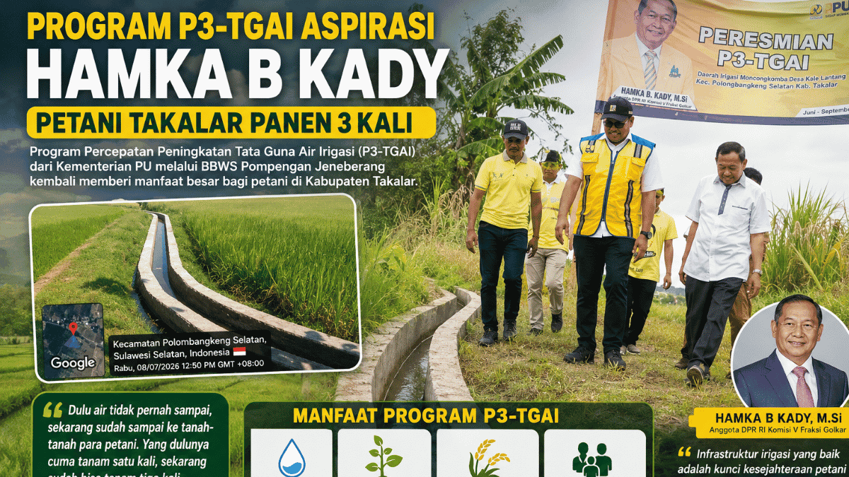 Program P3-TGAI Aspirasi Hamka B Kady Bawa Dampak Nyata, Petani Takalar Kini Bisa Panen hingga Tiga Kali