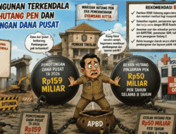 Sejumlah Pembangunan Infrastruktur Takalar Terkendala Beban Hutang PEN dan Pemotongan Dana Pusat