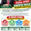 Ketua DPRD Takalar H.Muhammad Rijal Ambil Langkah Cepat Gelar RDP Terkait 4 Krisis Utama