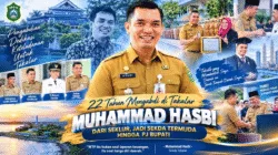 Muhammad Hasbi Pamitan dari Takalar, 22 Tahun Mengabdi: Dari Seklur hingga Sekda dan Pj Bupati